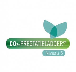 CO₂ Prestatieladder 